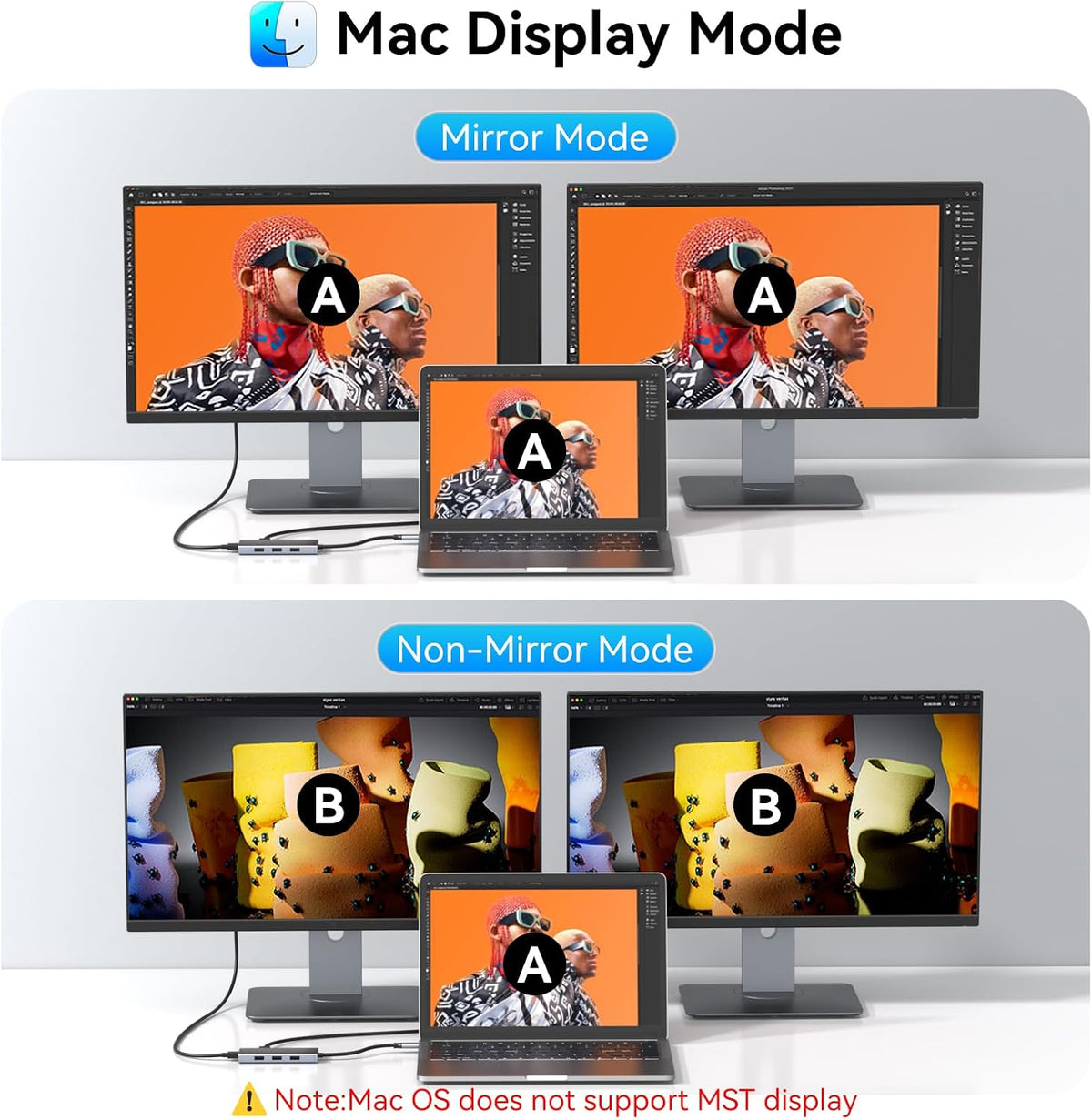 HODO Docking Station to Dual HDMI Monitors USB C to Dual HDMI Adapter 4K - Image 6
