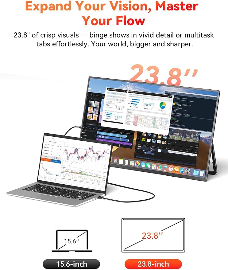 HotYeah 23.8" 100Hz Large Portable Monitor, 1080P FHD 125% sRGB IPS | USB-C HDMI External Laptop Monitor, Home Gaming 2nd Screen with Kickstand for MacBook, Laptop, PC, Phone, Tablet, Switch, PS5 - Image 3