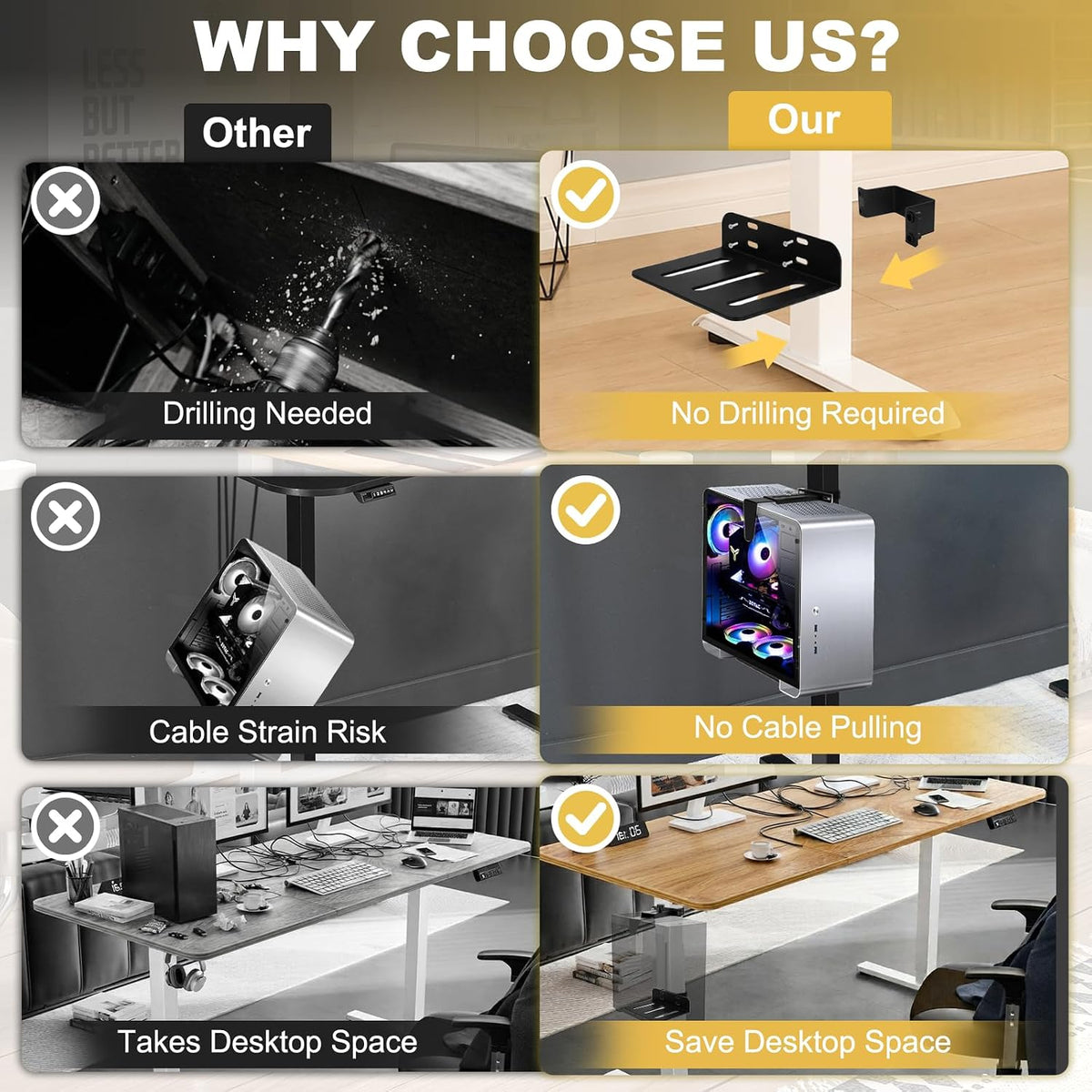 Under Desk Pc Mount for Standing | No Drill Pc Holder Under Desk CPU Holder - Image 6