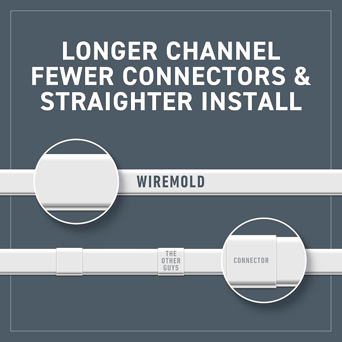 Legrand Wiremold C310 Cordmate III 10 Foot 11 Piece Cord Cover Kit, Organizer for Wall, Holds Up to 5 Cords or Cables, 45"L x 1.5"W, White (1 Pack) | Cord Hider, On Wall, Self Adhesive, Hide up to 5 Cords, Cut to Size, Customizable, Cable Concealer, Pa... - Image 6