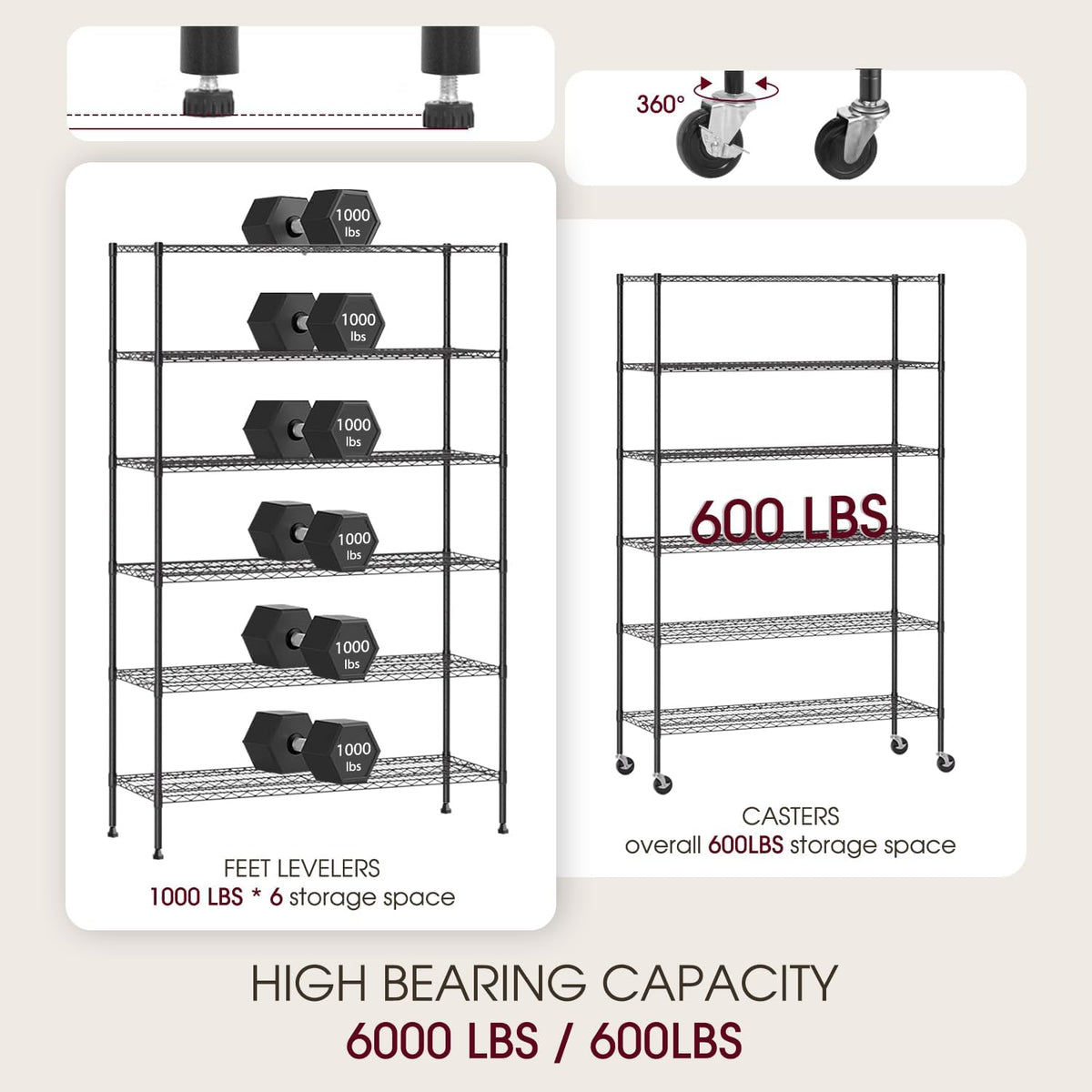 BestOffice | 6-Tier Wire Shelf with Wheels | 48" x 18" x 77" | Black - Image 4