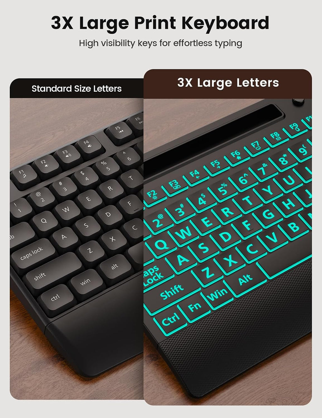 SABLUTE Wired Large Print Backlit Keyboard with Wrist Rest, K31PRO - Image 4