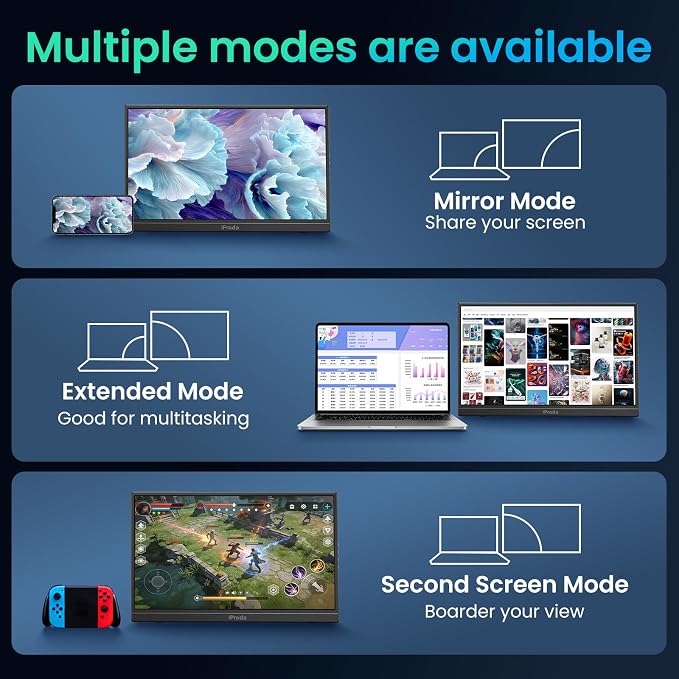 15.6 Inch Portable Monitor 1080P Slim Monitor Built-in 90° Adjustable Stand | Portable Monitor Anti-Glare ,VESA Mountable 60Hz HDMI USB C Travel Monitor for Laptop, Mac, Phone, Tablet, PS5/4, Xbox,Switch - Image 3
