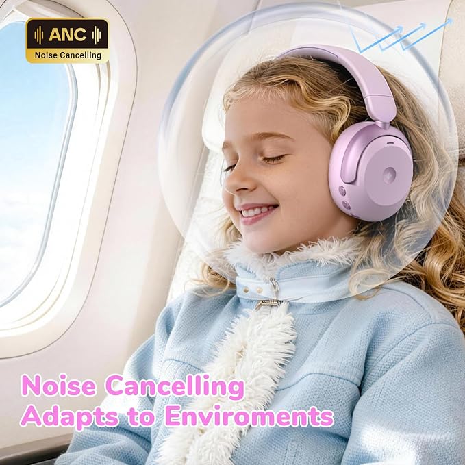 iClever BTH20 Active Noise Cancelling Headphones for Kids Toddler Travel | SafeSound Tech3.1, 60H Play Time, USB C AUX Cable, Award-Winning Kids Bluetooth Wireless Headphones for Boys/Girls/Autism - Image 4