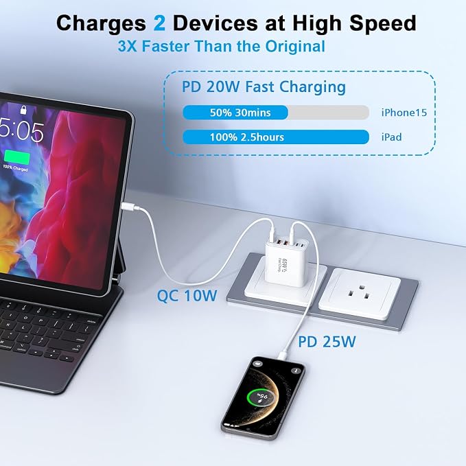 65W 6-Port USB C Charger Block, 2-Pack GaN Fast Type C Wall Charger Block | Charging Adapter USB C Plug Adapter+QC Plug Compatible with iPhone 17/17 Air/16e/16 Pro Max/16Plus/16/15/14/13/12/11,iPad Pro - Image 7