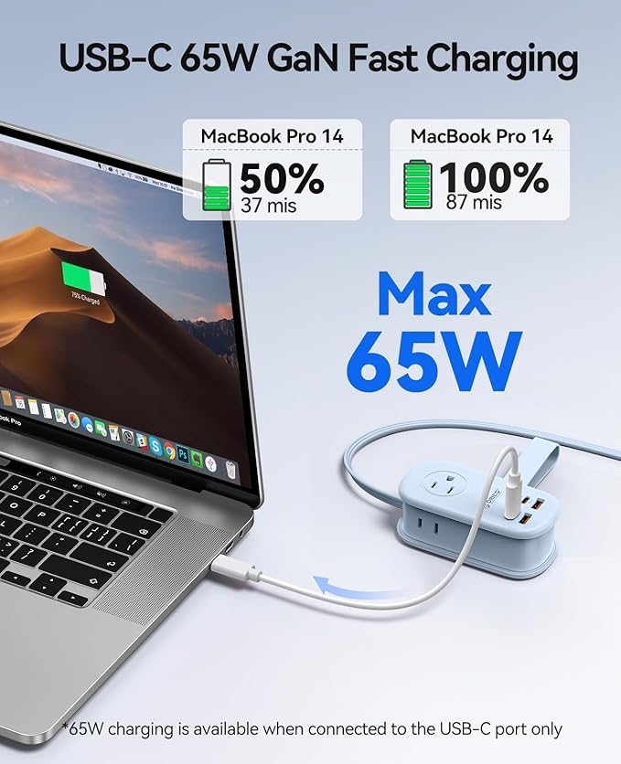 ORICO 65W GaN Travel Power Strip with Flat Plug and 4FT Extension Cord | 7-in-1 Charging Ports (3 AC Outlets/2 USB-A/2 USB-C), Fast Charger for MacBook Pro/Air, iPad Pro, iPhone 17/16/15- AP3 - Image 3