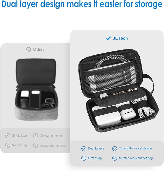 JETech Travel Accessories Organizer Case, Portable Electronic Pouch Gadget Bag for MacBook Power Adapter Chargers, Cables, Power Bank, Mouse, Stylus Pen, Earphone, SD Card, USB Flash Drive - Image 3