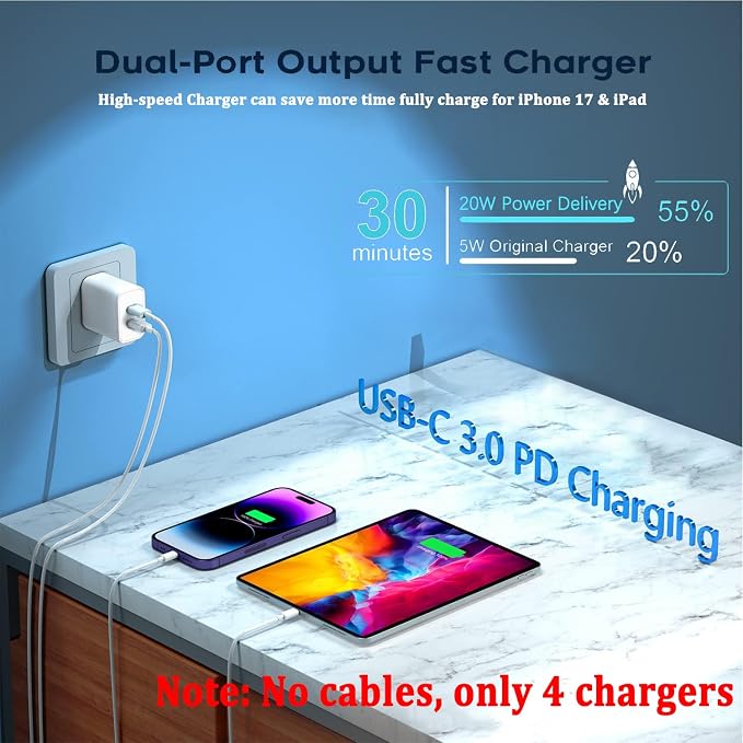 USB C Charger Block,4-Pack Dual Port USB C Fast Charging Block,2in1 Dual Ports Plug Wall Chargers,Type C Wall Charger Plug for iPhone 17/17 Pro/17 Pro Max/17 Air/16e/15 Plus/14/13/12 Pro/11/XS/XR/X - Image 2