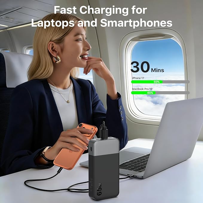 NOBIS Portable Charger 20000mAh 65W Power Bank Fast Charging | 2C+2A Battery Pank with Digital Display, Dual USB-C Fast Charging for Laptop, Phone, Tablet, On-the-Go External Battery Pack - Image 2