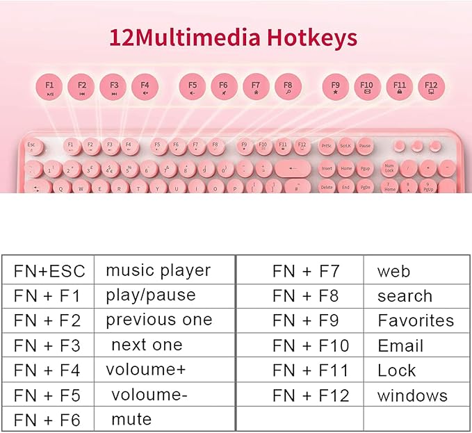 Keyboard and Mouse Sets Wireless, Reliable 2.4 GHz Connectivity for PC,Laptop,Smart TV and More (Pink) - Image 2