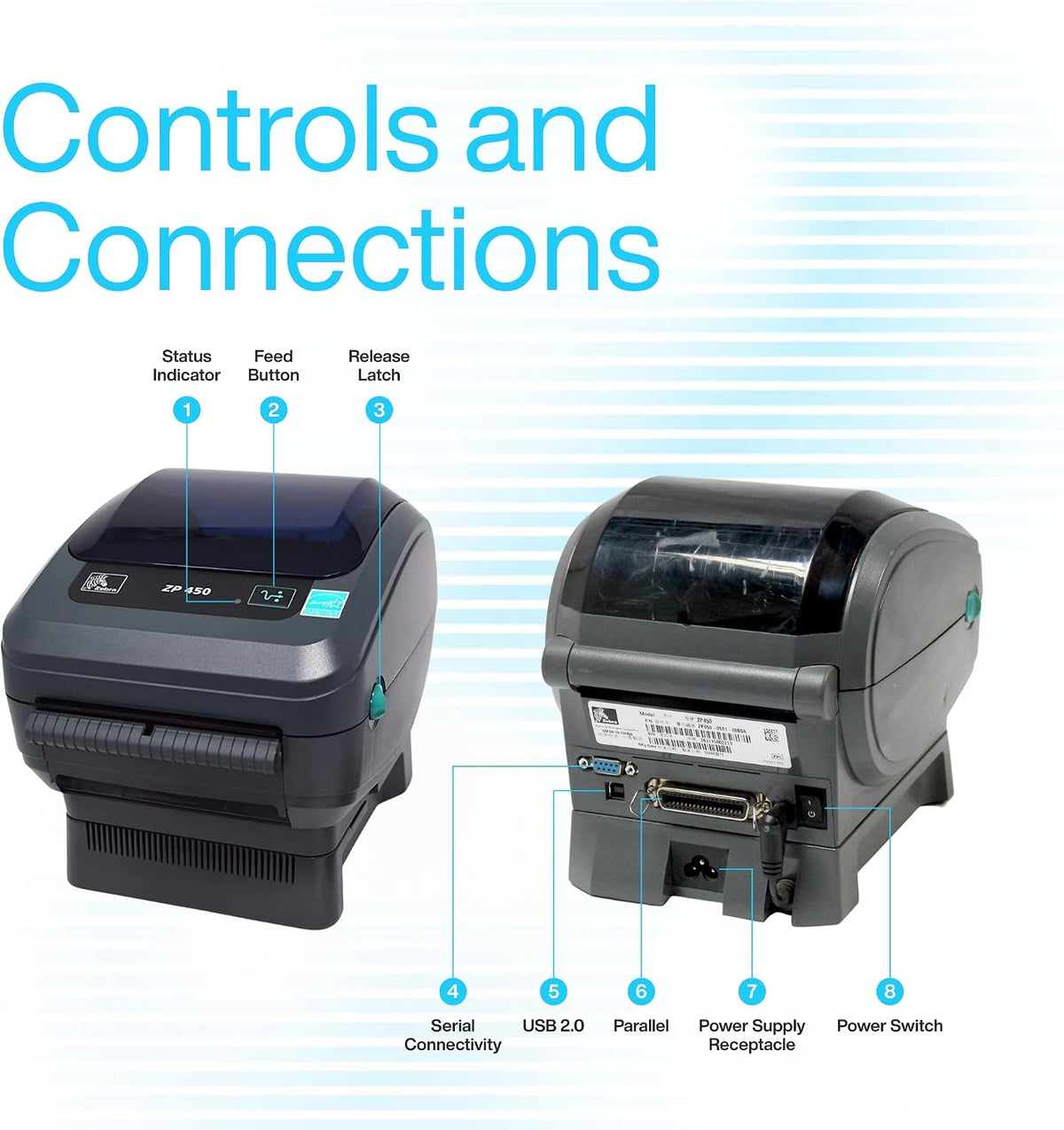 ZP450 Zebra Direct Thermal Label Barcode Printer - USB, Serial & Parallel - Image 5