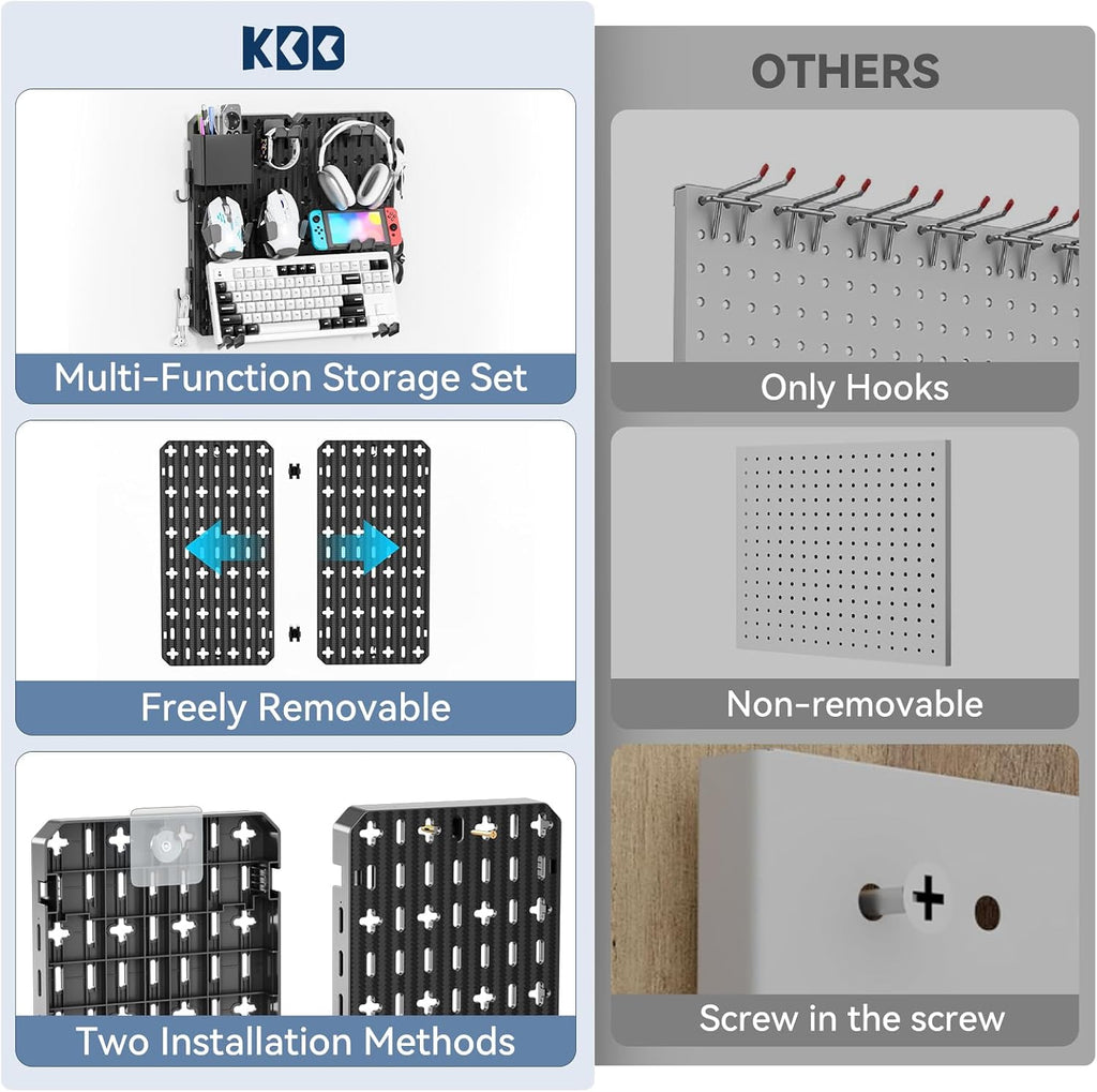 KDD Keyboard and Mouse Display Stand Holder, Wall Mount Office Organization Pegboard Combination Kit with Pen holder, Hooks, Headset & Controller Stand for Office & Home Hanging Organizer Storage - Image 5