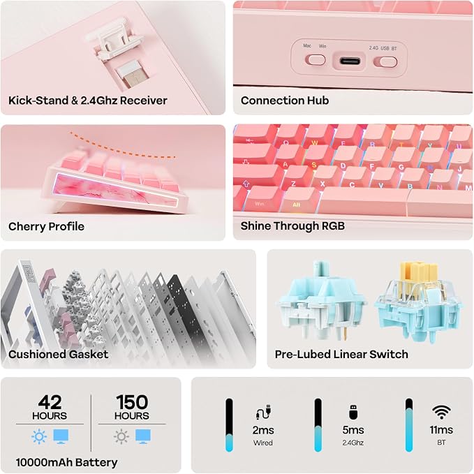 EPOMAKER TH108 V2 PRO Full Size Mechanical Keyboard with Screen&Knob | 10000mAh, BT/2.4Ghz, Mac Modifier PBT Keycap, RGB, Gasket, Wireless Gaming Keyboard for Mac/PC (Pink, Creamy Jade) - Image 2