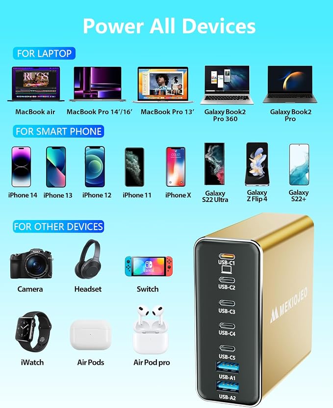 MEKIOJEO Aluminum Alloy 260W USB C Charger GaN Fast USB C Charging Station | 7 Ports 65W Laptop Charger for MacBook Pro/Air/iPad Pro/iPhone - Image 4