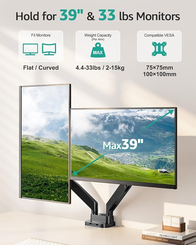 MOUNT PRO Dual Monitor Desk Mount for 39" Ultrawide Screen up to 33lbs, Heavy Duty Monitor Arm Double Gas Spring Arms for 2 Monitors, Adjustable Computer Monitor Stand with USB, VESA 75x75 100x100 - Image 2