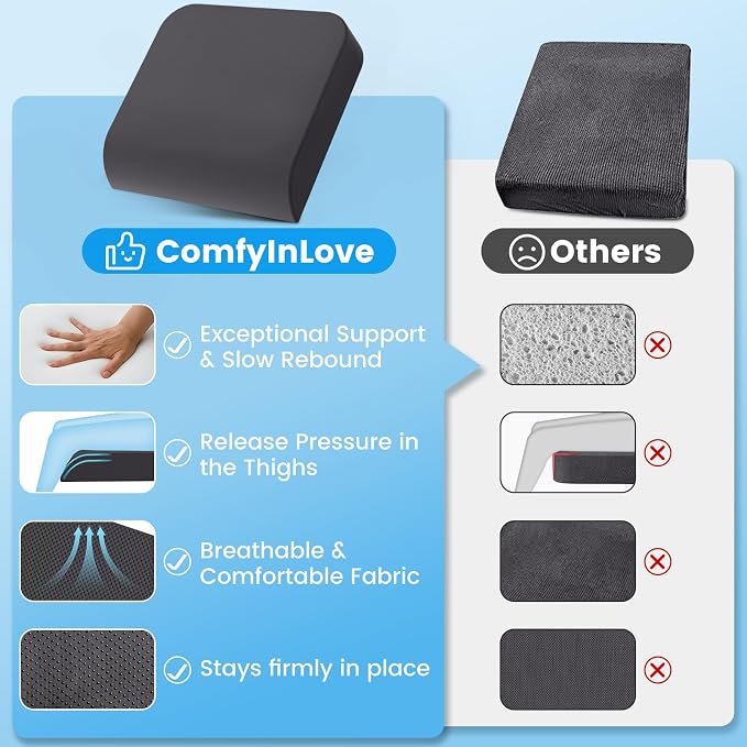 Wheelchair Seat Cushion - Cooling Gel & Memory Foam Office Chair Cushion with Non-Slip Bottom & Washable Cover, Ergonomic Car Seat Pillow for Sciatica, Tailbone, Back Comfort (Grey) - Image 5