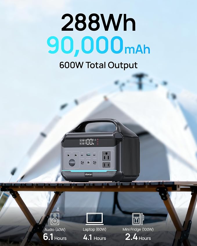 Portable Power Station 288Wh LiFePO4 Battery, 600W Power Bank with AC Outlet Fast Charging 8.4LB Lightweight Solar Generator with Multi-Port Output for Outdoor Camping, Travel, and Emergency Backup - Image 2