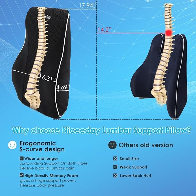 Niceeday Lumbar Support Pillow for Office Chair Car Back Support Pillow, Memory Foam Gaming Chair Desk Chair Back Cushion for Lower Back Pain Relief, Ergonomic Back Rest,Office Home Essentials - Image 6