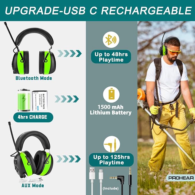 PROHEAR 033 2Pack Bluetooth 5.4 Hearing Protection AM FM Radio Headphones, Upgraded Noise Reduction Safety Earmuffs with Rechargeable 1500 mAH Battery, Ear Protector for Mowing Lawn Work, 2Green - Image 4