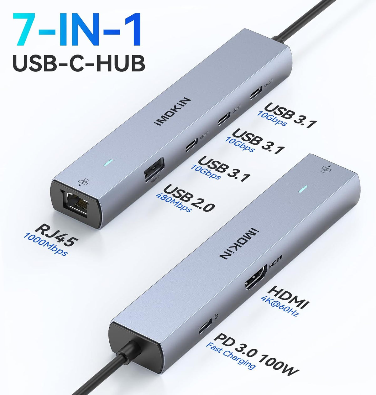 MOKiN 10Gbps USB C Hub Ethernet, 7 in 1 USB C Adapter for MacBook Pro/Air with 4K@60HZ HDMI, 3*USB-C 10Gbps Data, RJ45, USB 2.0, 100W PD, USB C Dongle for MacBook Pro/Air/Dell/HP/Thinkpad/Lenovo. - Image 2