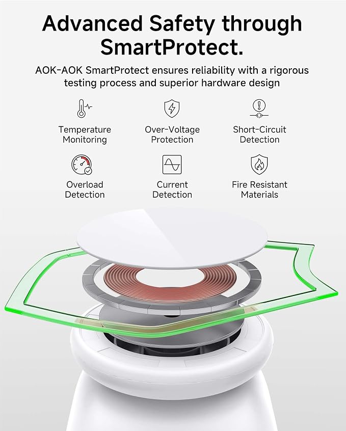 Magnetic Wireless Charging Station, Charger Stand for iPhone Apple Watch | 2026 2 in 1 Foldable Charger Stand 15W for iPhone 17 16 15 14 13 12 Pro Max, 5W for Apple Watch&Airpods, 30W Adapter included - Image 6