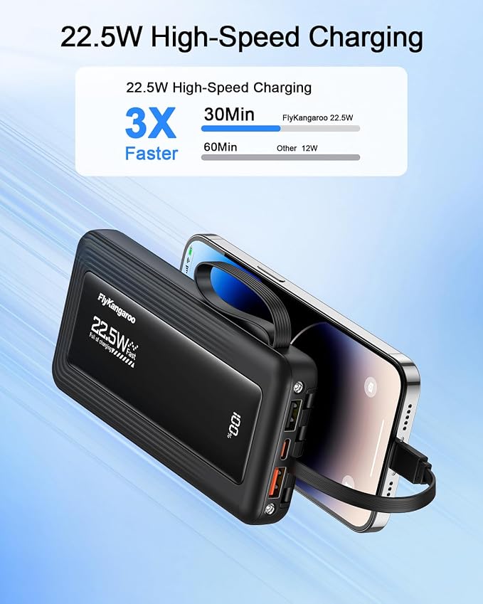 Portable Charger with Built in Cables, Power Bank 10000mAh | Built in 4 Cables, Slim, 22.5W Fast Charging, USB C LED Display, 6 Outputs & 2 Inputs, Flashlight - Image 2