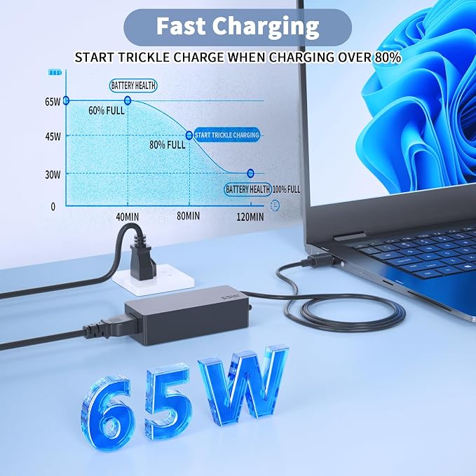 65W USB C Laptop Charger Replacement for Lenovo Thinkpad/Yoga/Chromebook | Compatible with Lenovo Thinkpad T14 T15 T16 E14 E15 Type C Laptop Charger Computer,Fast Charging - Image 5