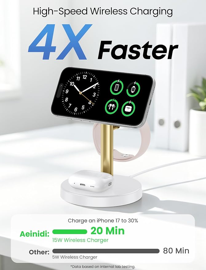 Aeinidi 3 in 1 Fast Wireless Charging Station for Apple, 15W Strong Magnetic Charging Stand Compatible with MagSafe Charger for iPhone 17 16 15 14 13 12 Apple Watch AirPods Series, Adapter Included - Image 2