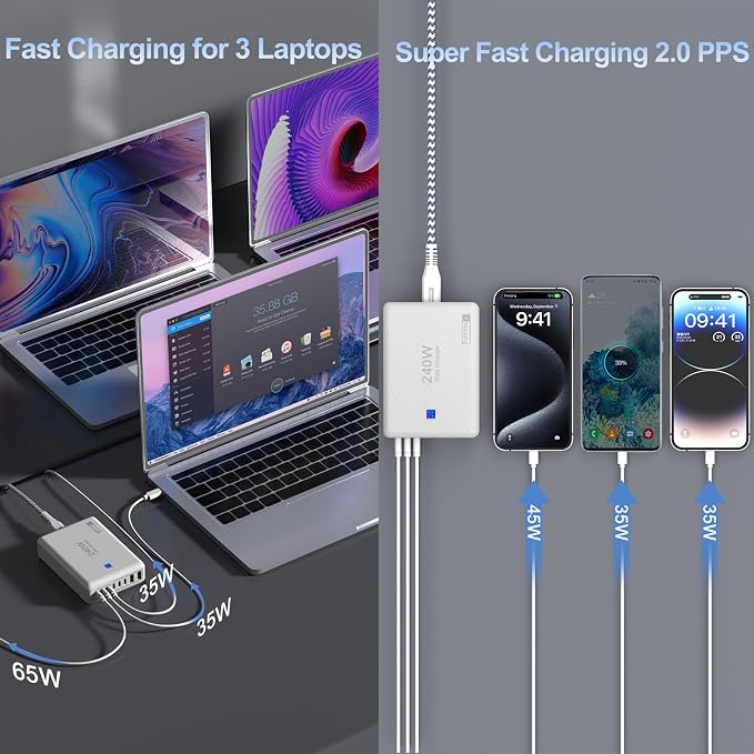 USB C Charger Block 240W, 8-Port Charging Station for iPhone/Ipad/MacBook, 6C2A PD GaN Charger Box, USB Tower Hub with Flat Plug, Travel Essentials - Image 7