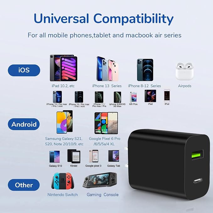 2 Pack USB C Charger Block, Dual Port Type C Wall Charger Fast Charging | 20W Power Adapter Cube for iPhone 14/14 Pro/14 Pro Max/14 Plus/13/12/11, XS/XR/X, iPad, Samsung, More - Image 7