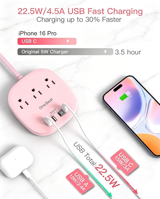 Cruise Ship Travel Essentials, 22.5W/4.5A Flat Plug Power Strip, Pink | 3 Outlets 4 USB Ports (2 USB C),Power Strip No Surge Protection for Cruise Ship, Home Office Dorm Room Travel Essentials - Image 3