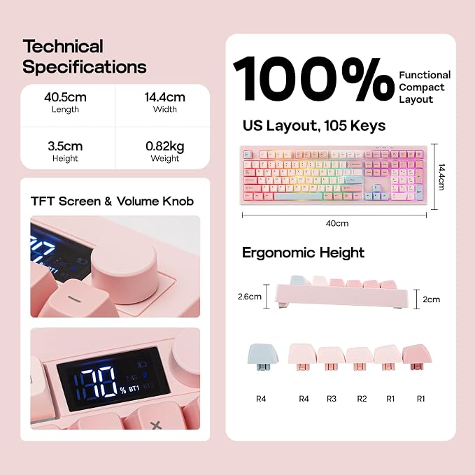 EPOMAKER Aula S102 PRO Membrane Gaming Keyboard w/TFT Screen & Volume Knob | Silent Keyboard w/ Number Pad for PC Game/Office, BT/2.4G/USB, RGB Backlit, Creamy Silicone Structure (Pink) - Image 8