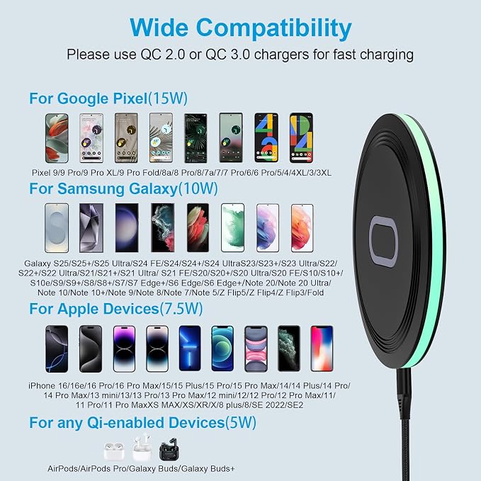 2Pack Samsung Fast Wireless Charging Pad with Adapter for S26 S25 S24 Ultra | 15W Wireless Charger Station for Samsung Galaxy S26+ S25 FE S25 Edge S23 Z Fold Flip8, Google Pixel 10 9 8, iPhone 17 16 15 - Image 5