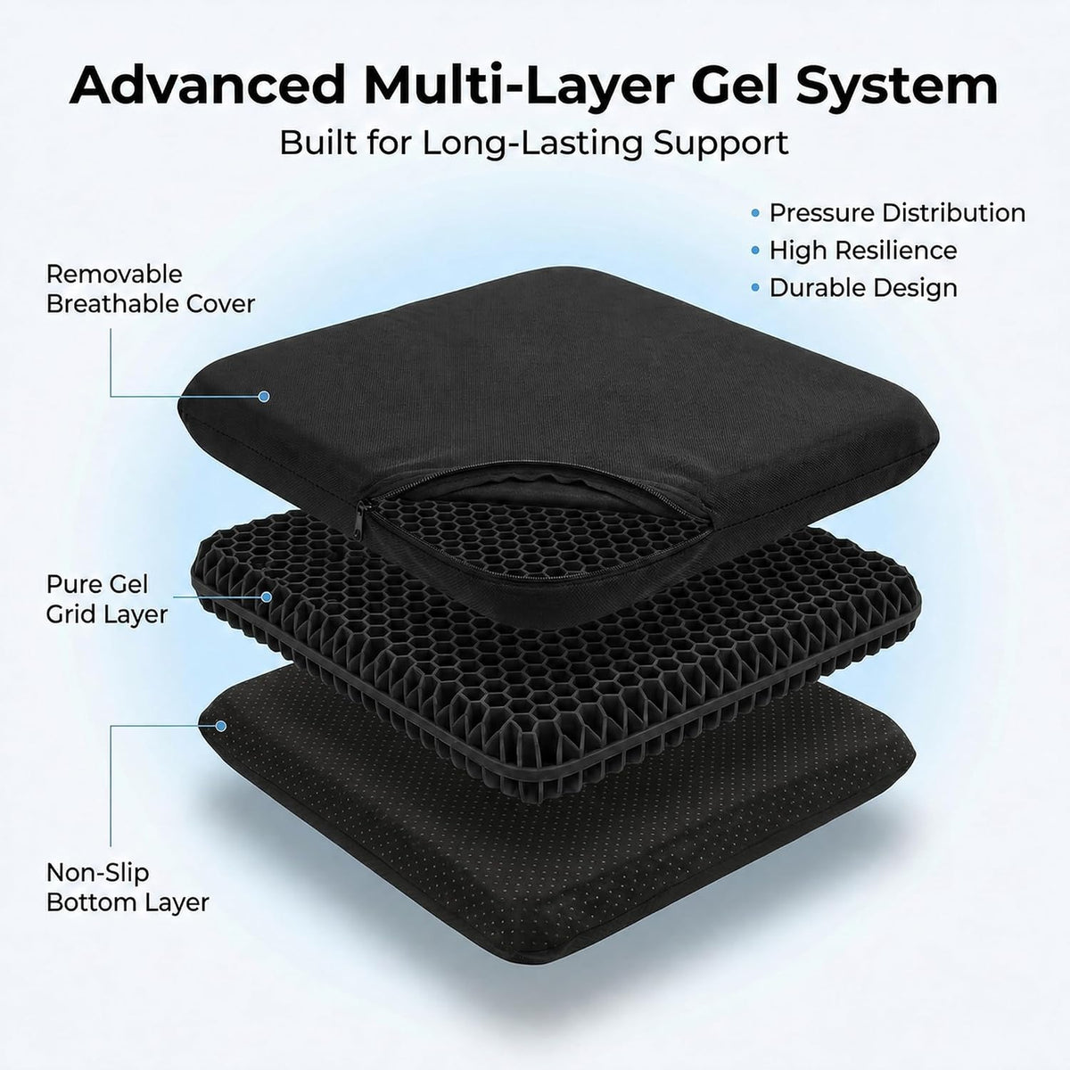 Extra Thick Large Pure Gel Seat Cushion for Long Sitting, Breathable Comfort Cushion for Back, Sciatica, Tailbone & Hip Pain Relief, Washable Portable Cushion for Office Chair, Car, Wheelchair - Image 3