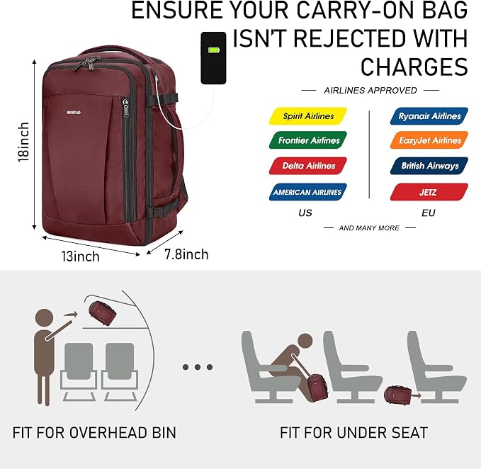 ECOHUB Travel Backpack 18x14x8 Spirit Airlines Personal Item Bag Carry On Backpack 13 Pockets Large Work Casual Daypack for men Airline Approved Waterproof Gym Backpack with Charging Port, Red | Casual Backpack for Men Water Resistant Laptop Bag with 1... - Image 2