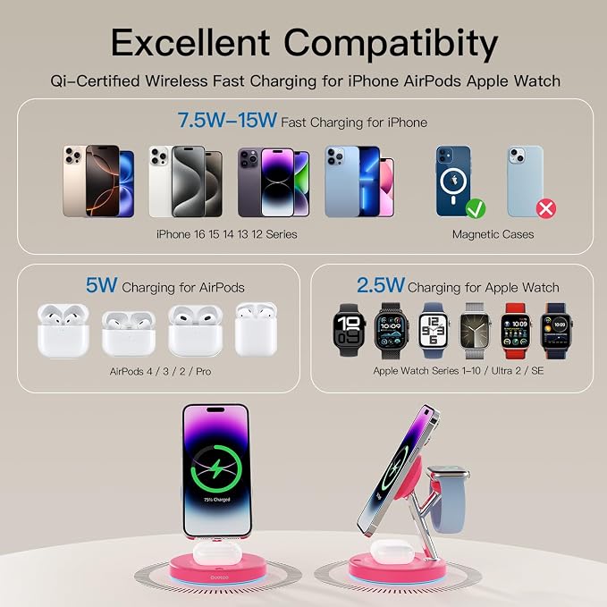 【Adjustable Blue Ambient Light】 Wireless Charger 3 in 1 for iPhone, Magnetic Charging Station for Apple Family,15W Fast MagSafe Charger Stand,for iPhone17-12-iWatch AirPods Series - Image 9