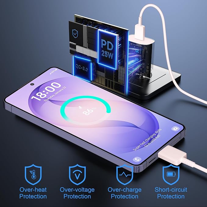Super Fast Charger Type C, 25W USB C Wall Charger Fast Charging for Samsung Galaxy S26 Ultra/S26/S26+/S25 Ultra/S25/24 Ultra/S24/S23 Ultra/S22 Ultra with 10FT Long Android Type C Charger Cable 2Pack - Image 6