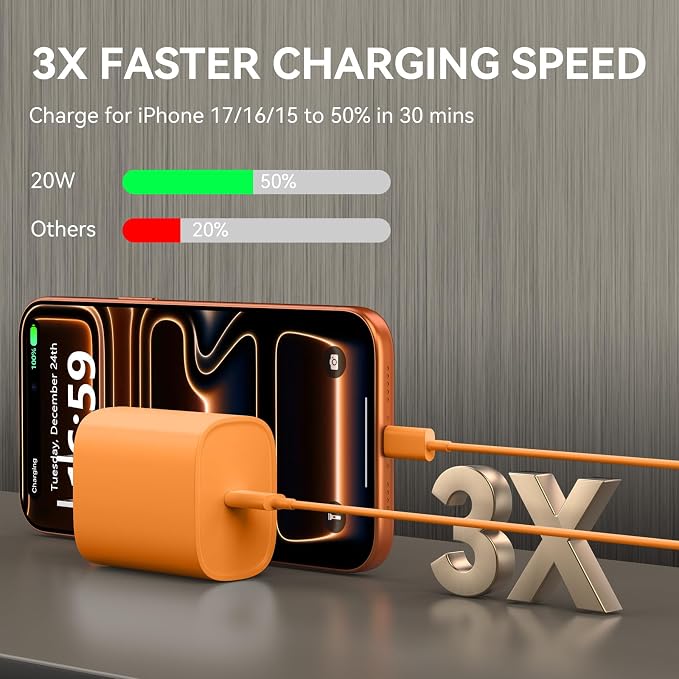 Phone 17 16 15 Charger Fast Charging, 10 FT Long USB C Charger Cord with 20W Type C Fast Phone Charging Block forPhone 17/17 Pro/17 Pro max/Air/Phone 16 15 Pro Max Plus, iPad, Android,Orange - Image 3
