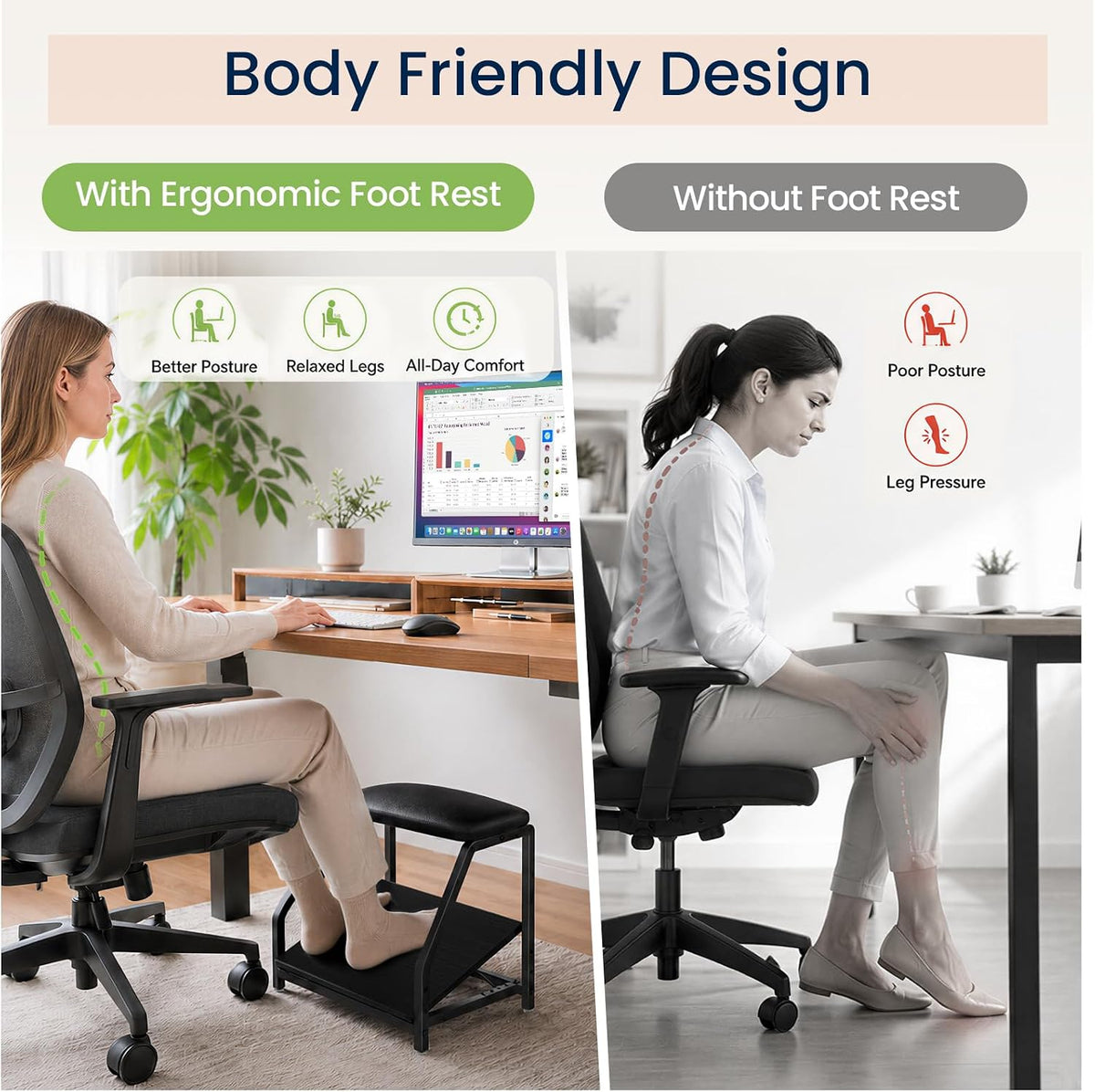 Snughome Adjustable Double Step Footrest, 5 Angles & 3 Heights, Under Desk Foot Stool, Cushioned Top & Non-Slip Base, Ergonomic Foot/Leg Rest for Home Office Gaming - Image 6