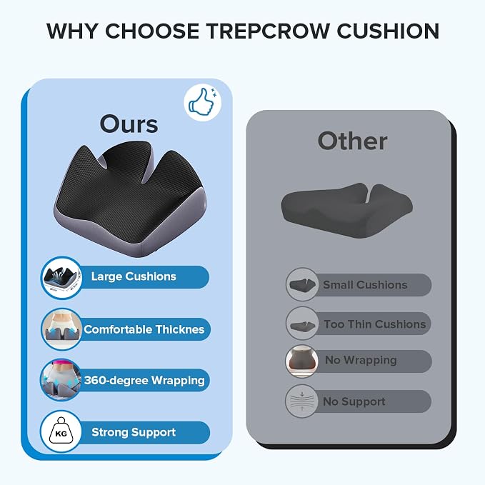 X-Large Coccyx Seat Cushion, U-Shaped Memory Foam for Office Chair | High-Density Memory Foam Helps Reduce Tailbone Pressure; Washable Mesh Cover, Anti-Slip Base for Office Chairs, Cars & Travel - Image 5