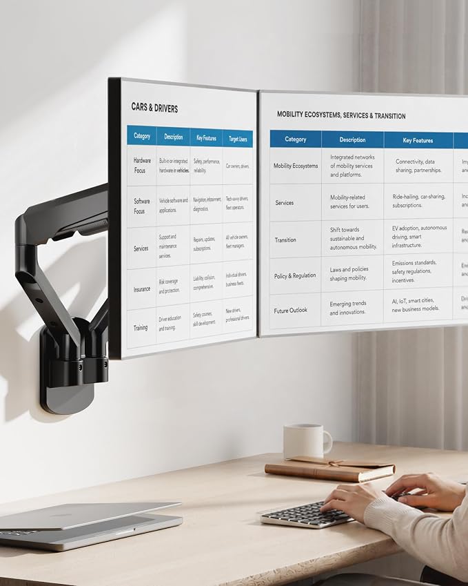 PEGZONE Dual Monitor Wall Arm 17"-35" Ultrawide 26.4Lbs VESA Black | Fully Adjustable, Space Saving Structure, VESA 75x75 & 100x100, Ideal for Home Office Gaming, Fits Ultrawide Monitors - Image 8