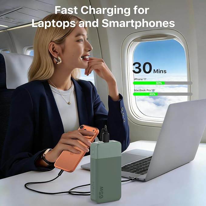 NOBIS Portable Charger 20000mAh 65W Power Bank Fast Charging | 2C+2A Battery Pank with Digital Display, Dual USB-C Fast Charging for Laptop, Phone, Tablet, On-the-Go External Battery Pack - Image 2