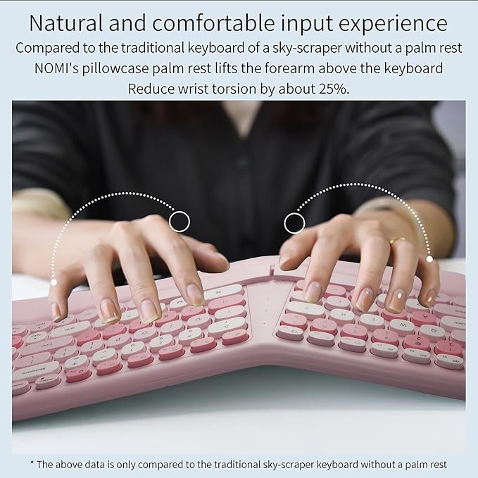 Wireless Ergonomic Keyboard and Mouse Combo with PU Wrist Rest, Carpal Tunnel Keyboard, 2.4G Colorful Split Ergo Keyboard, Comfortable Natural Typing, Compatible with PC/Laptop (Pink) - Image 5