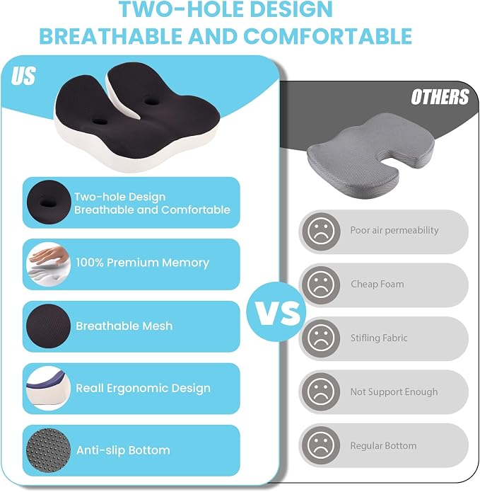 Seat Cushion, Memory Foam for Sit Bone and Back Pain Relief | Dual-Hole Ventilation, Coccyx,Sciatica and Tailbone Hip Relief ,Posture Support ,Office Chair and Car Seat,Home Use - Image 2
