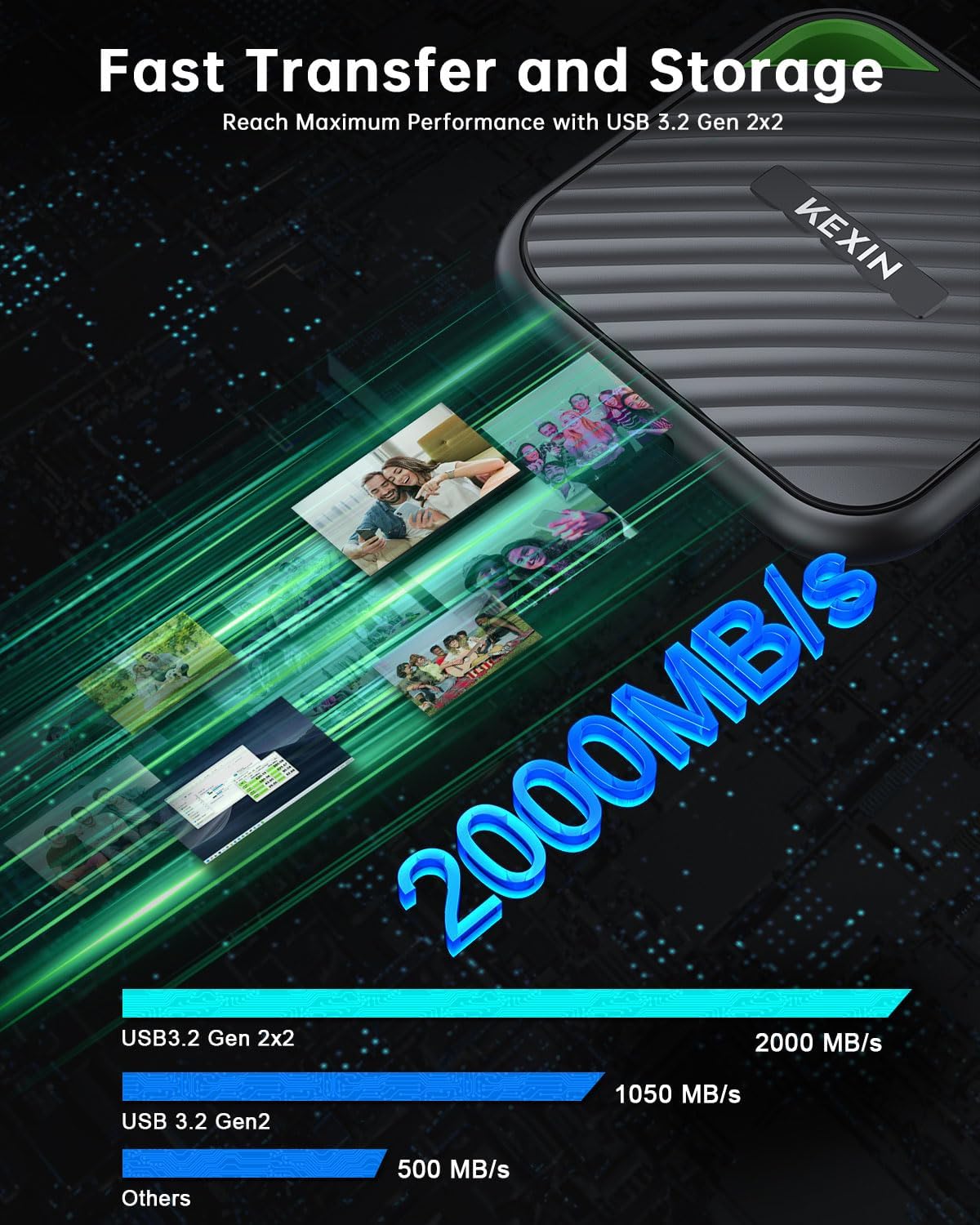 KEXIN External SSD 1TB USB C Portable SSD Up to 2000MB/s External Solid State Drive USB 3.2 Gen 2x2 Type-C Portable Solid State Drive for PC Mac Game Console - Image 2