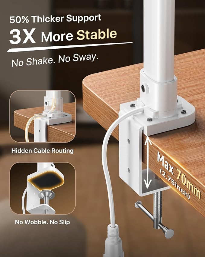 ONEMIX LED Desk Lamp with Clamp, 42-Inch 4-Panel Light for Dual Monitors | 1800 Lumens, 4 Adjustable Panels, 5 Color Temps, 5 Brightness Levels, Remote, Timer, Flicker-Free for Home Office - Image 7
