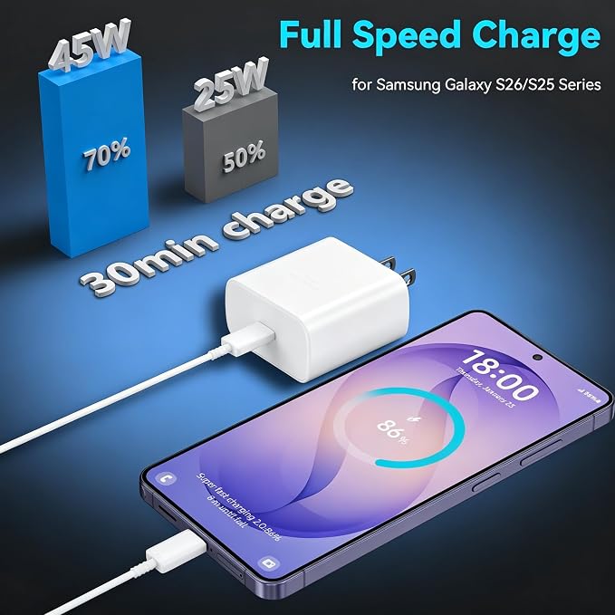 45W Super Fast Charger USB C Android Phone Type C Charger Fast Charging Block with 6.6FT Cord for Samsung Galaxy S26/S26 Ultra/S26+/S25 Ultra/S25/S24 Ultra/S24/S23 Ultra/S22/S21/S20/Note 10, White - Image 4