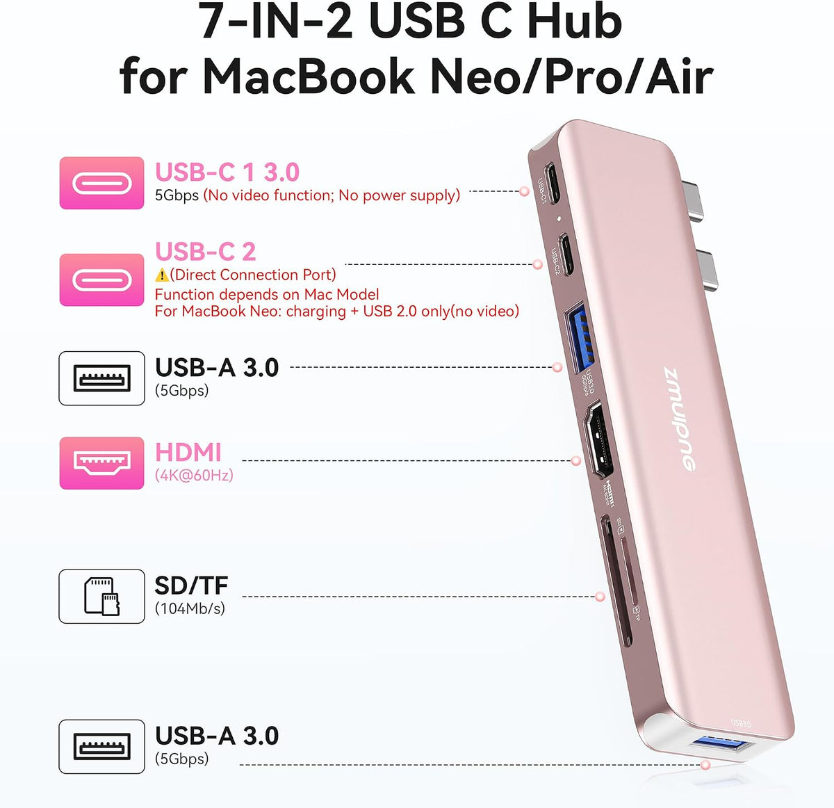 USB C Hub Adapter for MacBook Neo/Pro/Air M5 M4 M3 M2 M1 2026-2018 13"-16" - Image 2