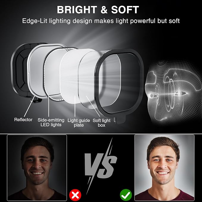 Video Conference Lighting for Computer, Dimmable Light for Video Recording, Meeting, Laptop & Webcam, 15W Ring Light for Desk with C- Clamp, Swing Arm, Remote, Memory & Timer CRI >95 - Image 2