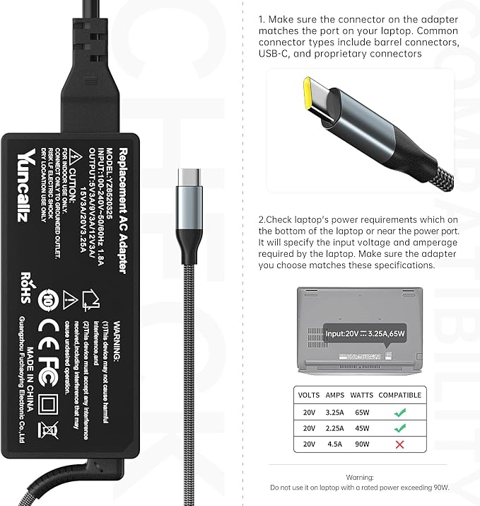 65W USB C Laptop Charger Fast Charging Adapter with Braided Cable | Built-in braided cable, durable charging without extra cords. Compatible with Lenovo Dell HP ASUS Acer laptops & Chromebooks - Image 4